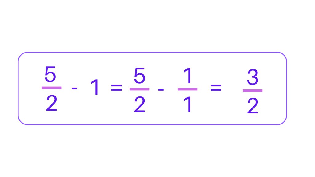 Subtracting fractions with whole numbers.