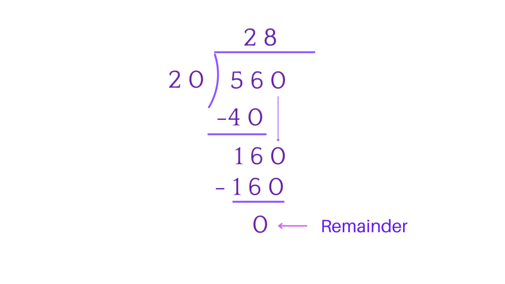 Long Division - for two digits