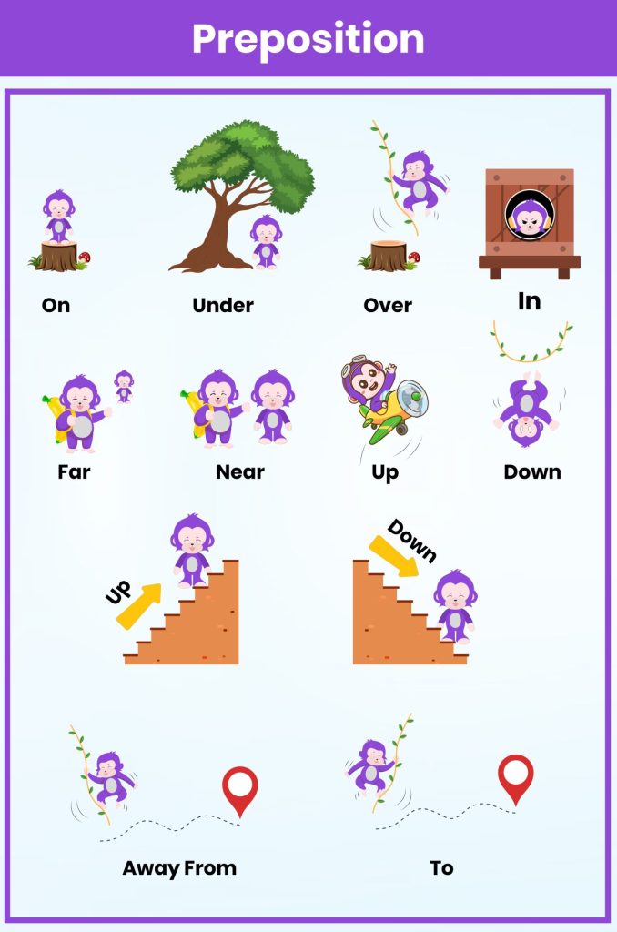 Prepositions