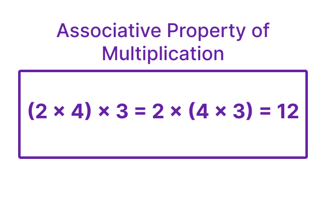 Associative Property of Multiplication
