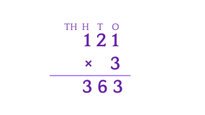Multiplication without regrouping