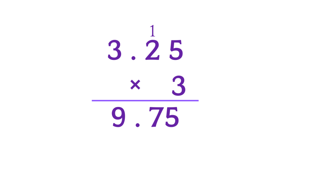 Multiplying Decimals