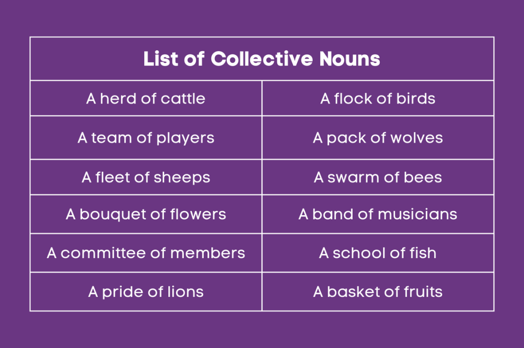 Collective Nouns