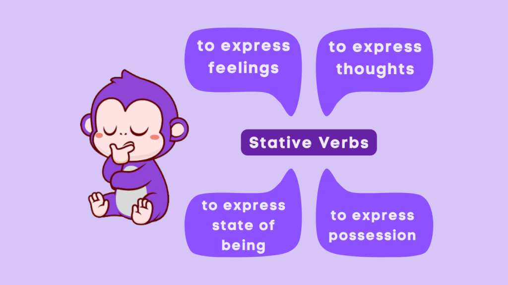 Stative Verbs