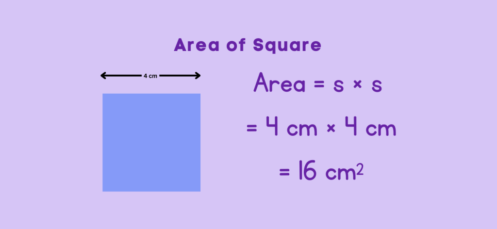 Area of Square