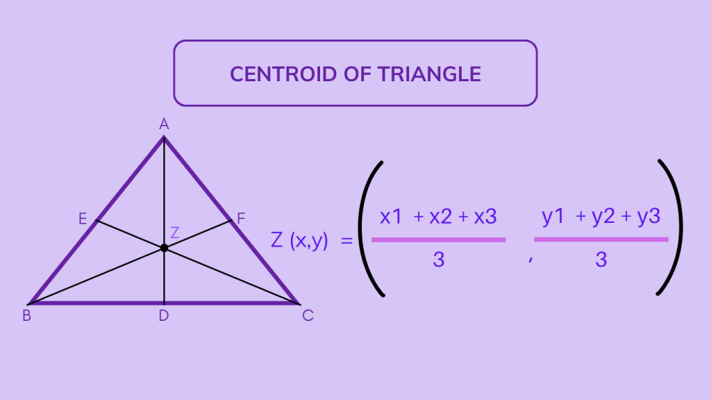 Centroid Formula