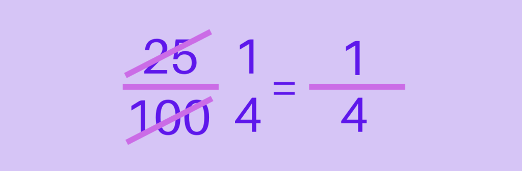 Convert Percent to Fraction - Step 2