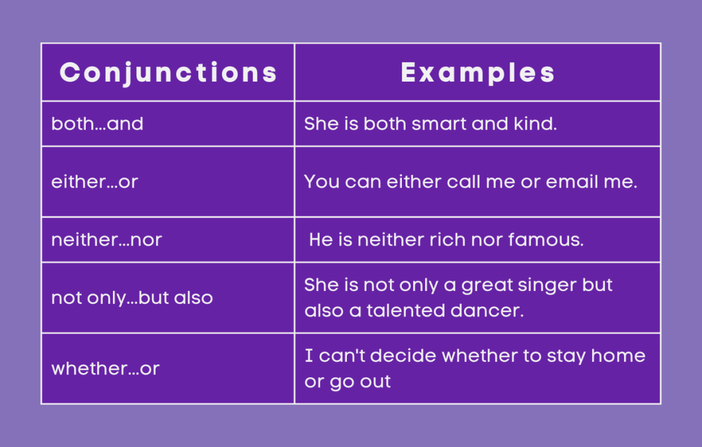 Correlative Conjunctions