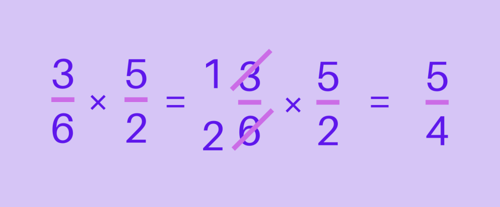 Dividing Fractions - Step 4
