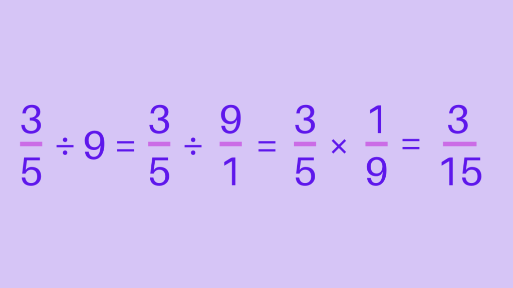 Dividing Fractions by Whole Numbers