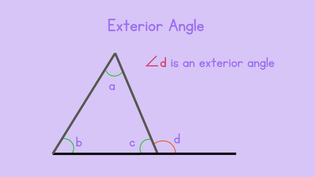 Exterior Angles