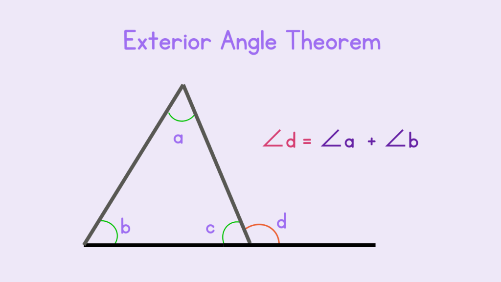 Exterior Angle Theorem