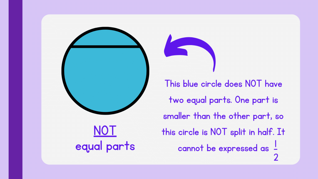 Fractions - Unequal Parts