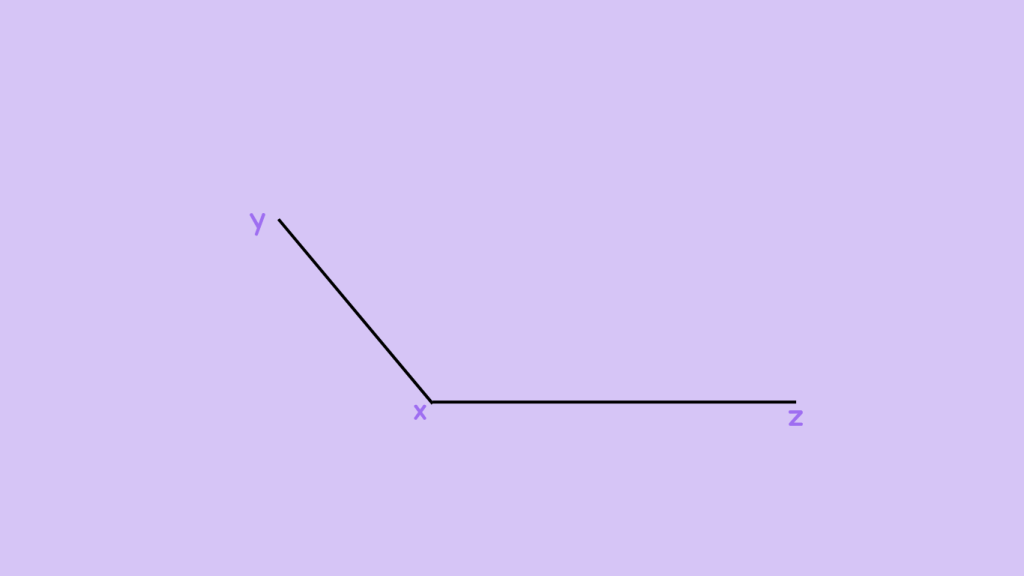 Identify Obtuse Angle