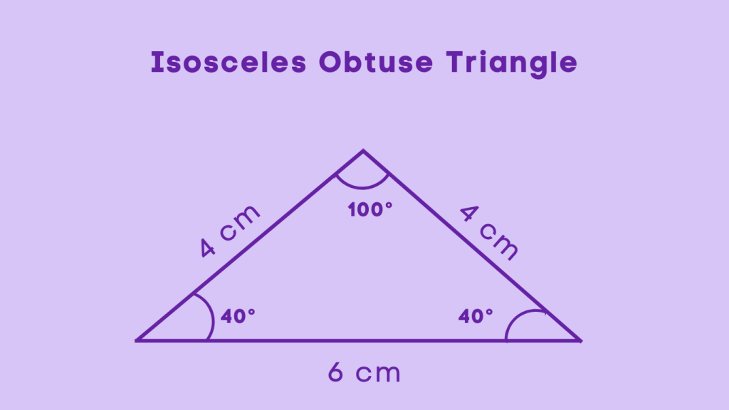 Isosceles Obtuse Triangle