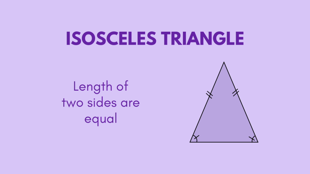 Isosceles Triangle