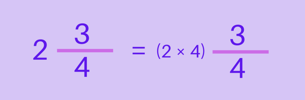 Mixed Number to Improper Fraction - Step 1