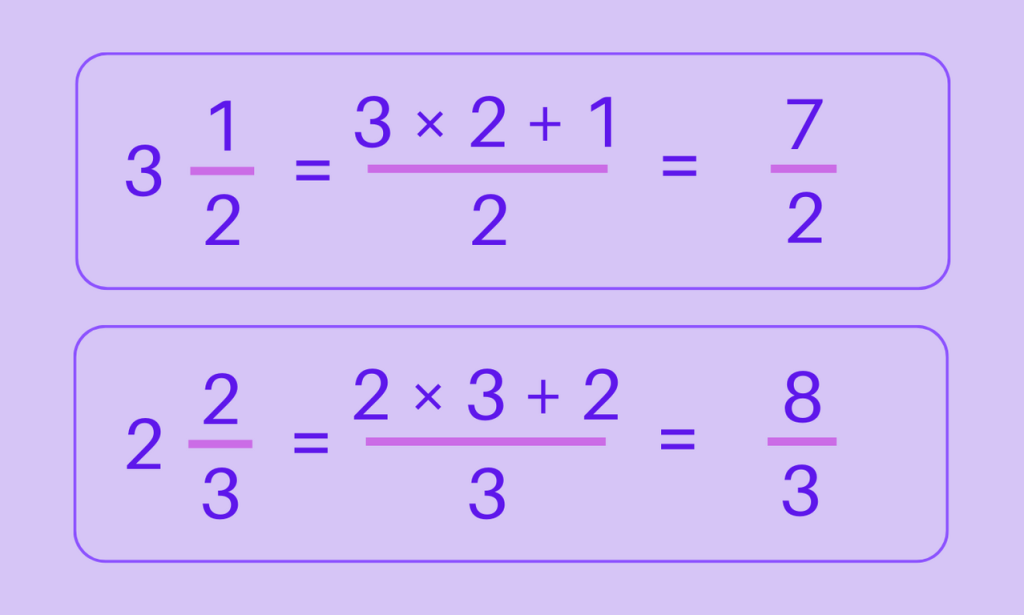 Multiplying Mixed Fractions
