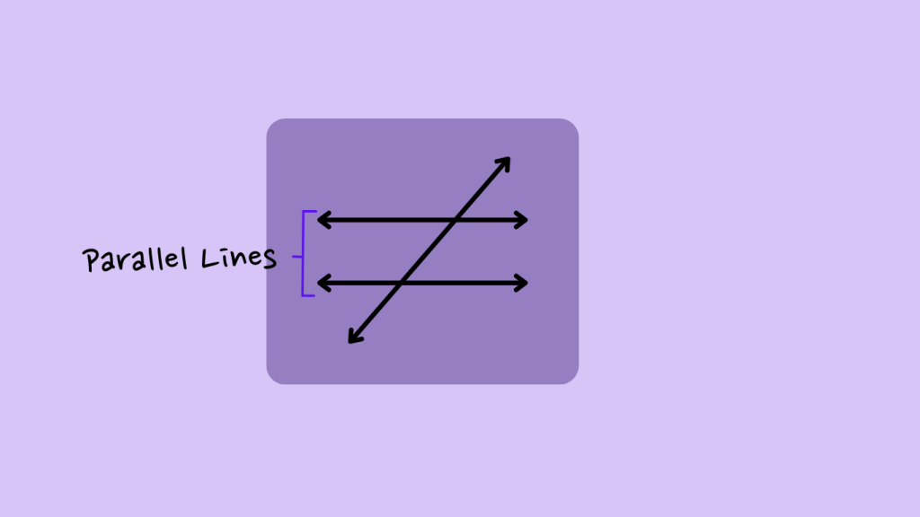 Step 1 Alternate Exterior Angles
