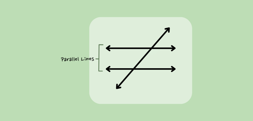 Step 1 Alternate Interior Angles