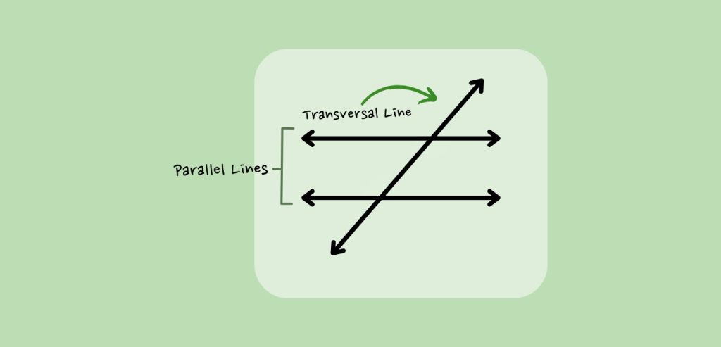 Step 2 Alternate Interior Angles