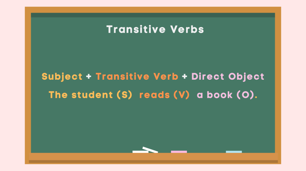 Transitive Verb